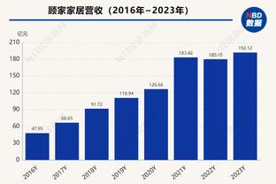 雷竞技最新消息截图0